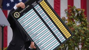 Trumps Zollpolitik