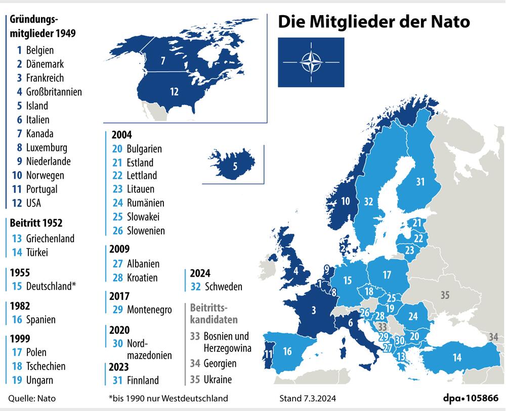 Die Mitglieder der Nato (Stand: 07. März 2024).