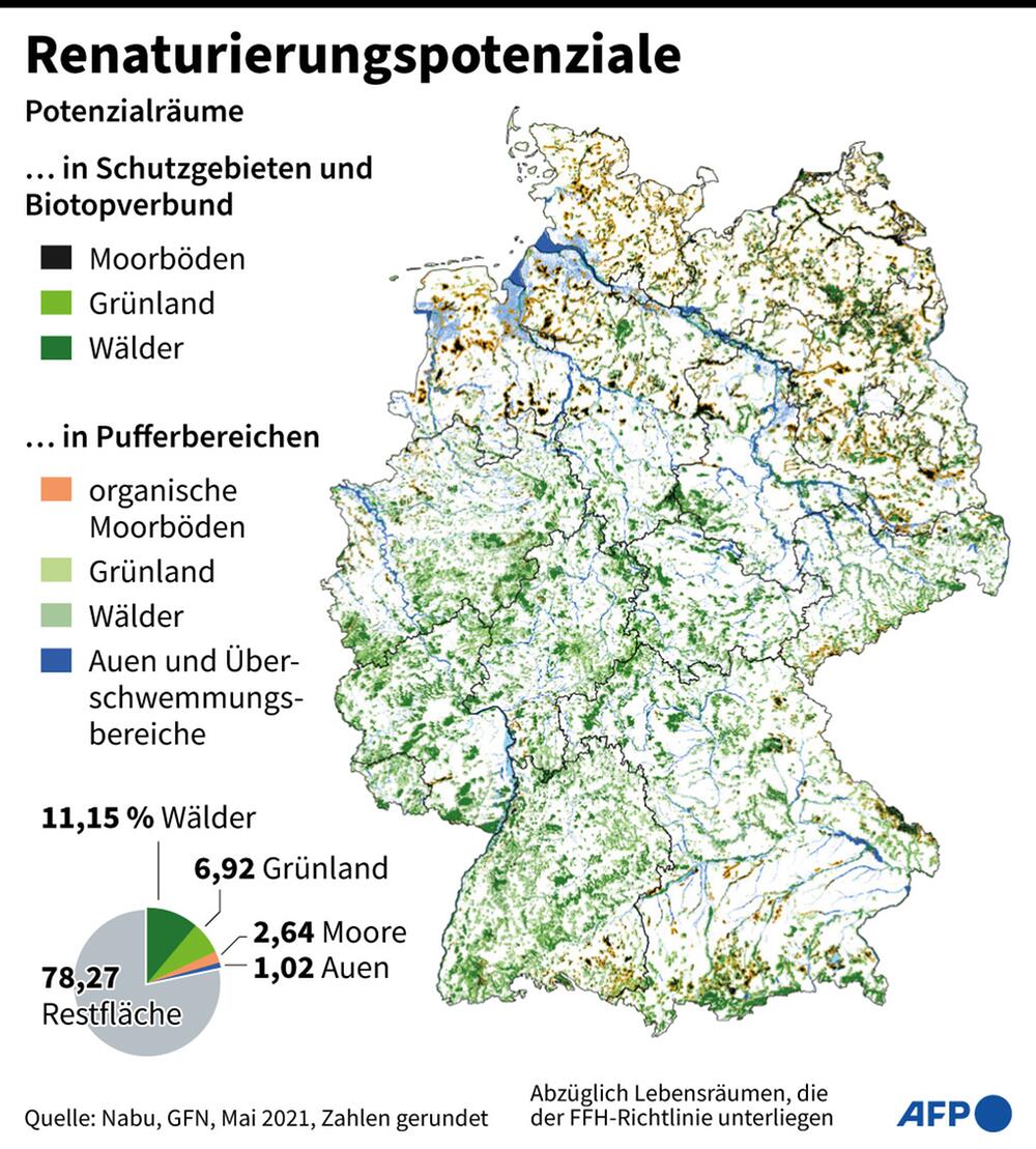 Karte mit Renaturierungspotenzialen in Deutschland