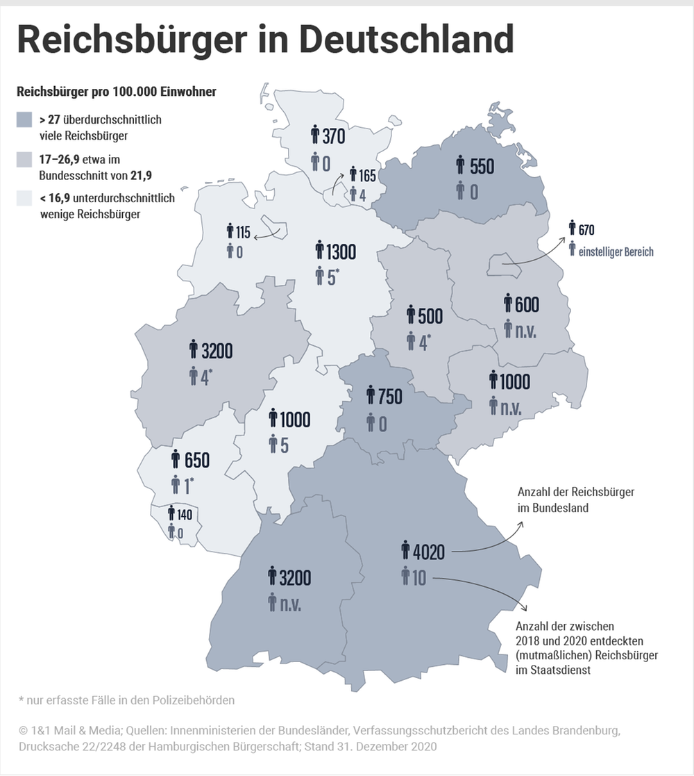 Deutschlandkarte mit Anzahl der Reichsbürger + Reichsbürger in Polizeibehörden