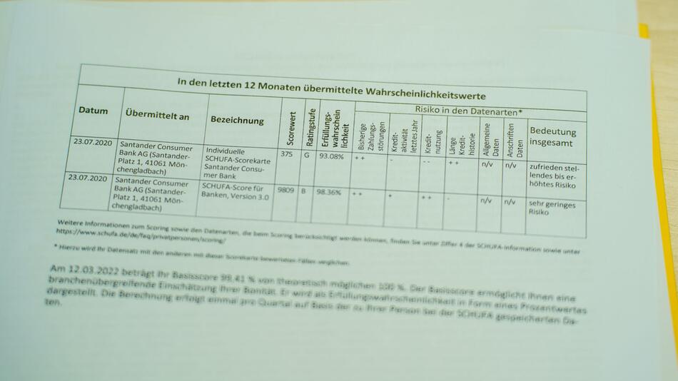 Die Schufa Holding AG