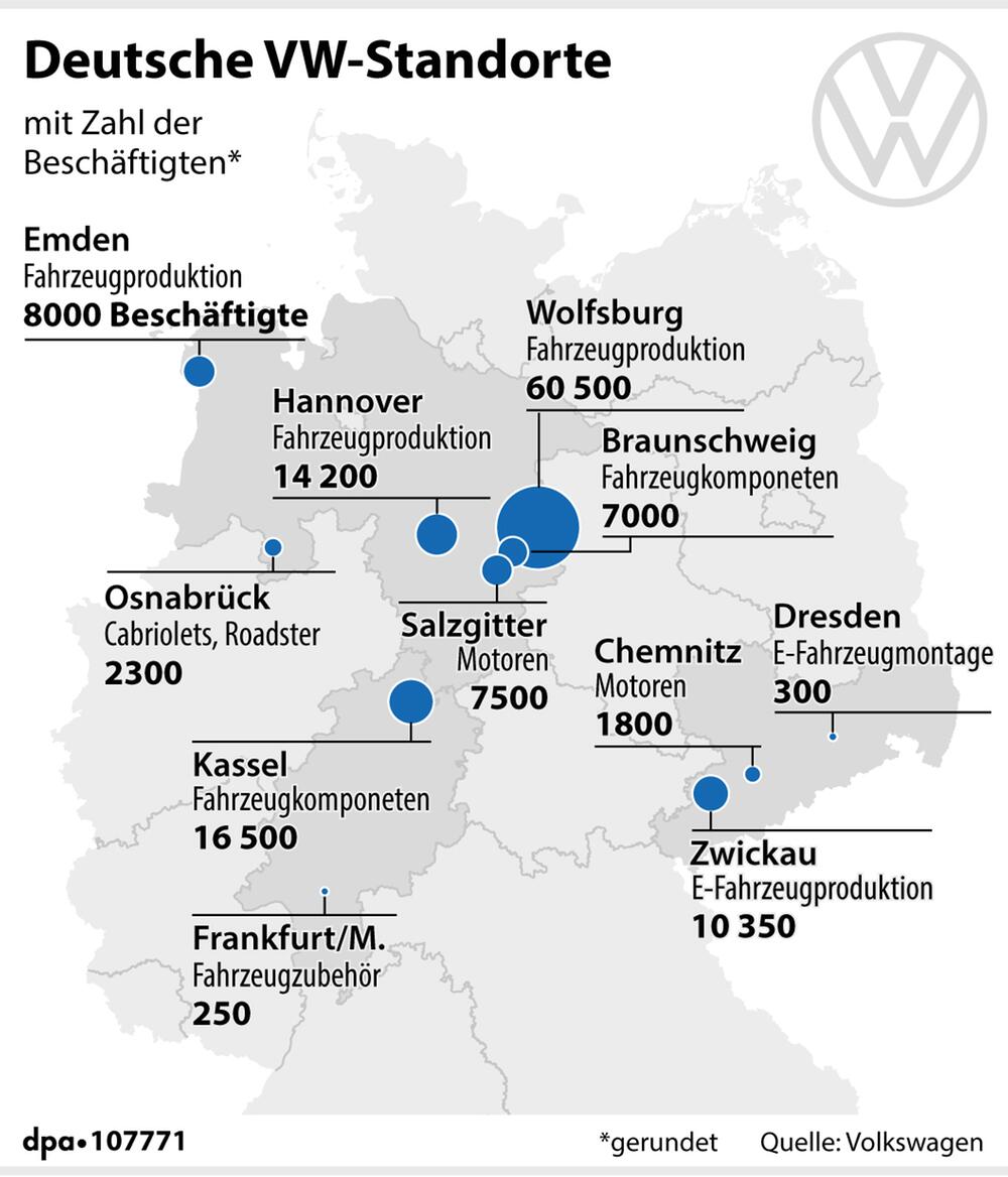 Karte "VW-Standorte in Deutschland"