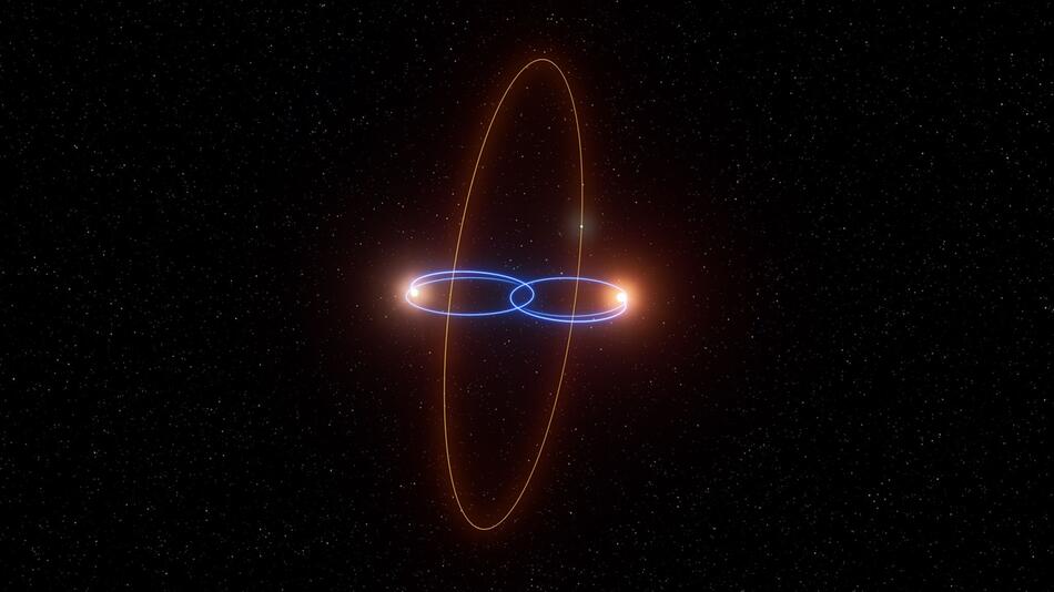 Exoplanet umkreist Braune Zwerge