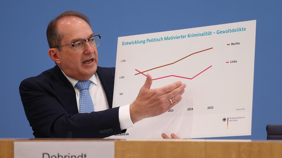 Zeitungsartikel zu Reform ist KI-Fake