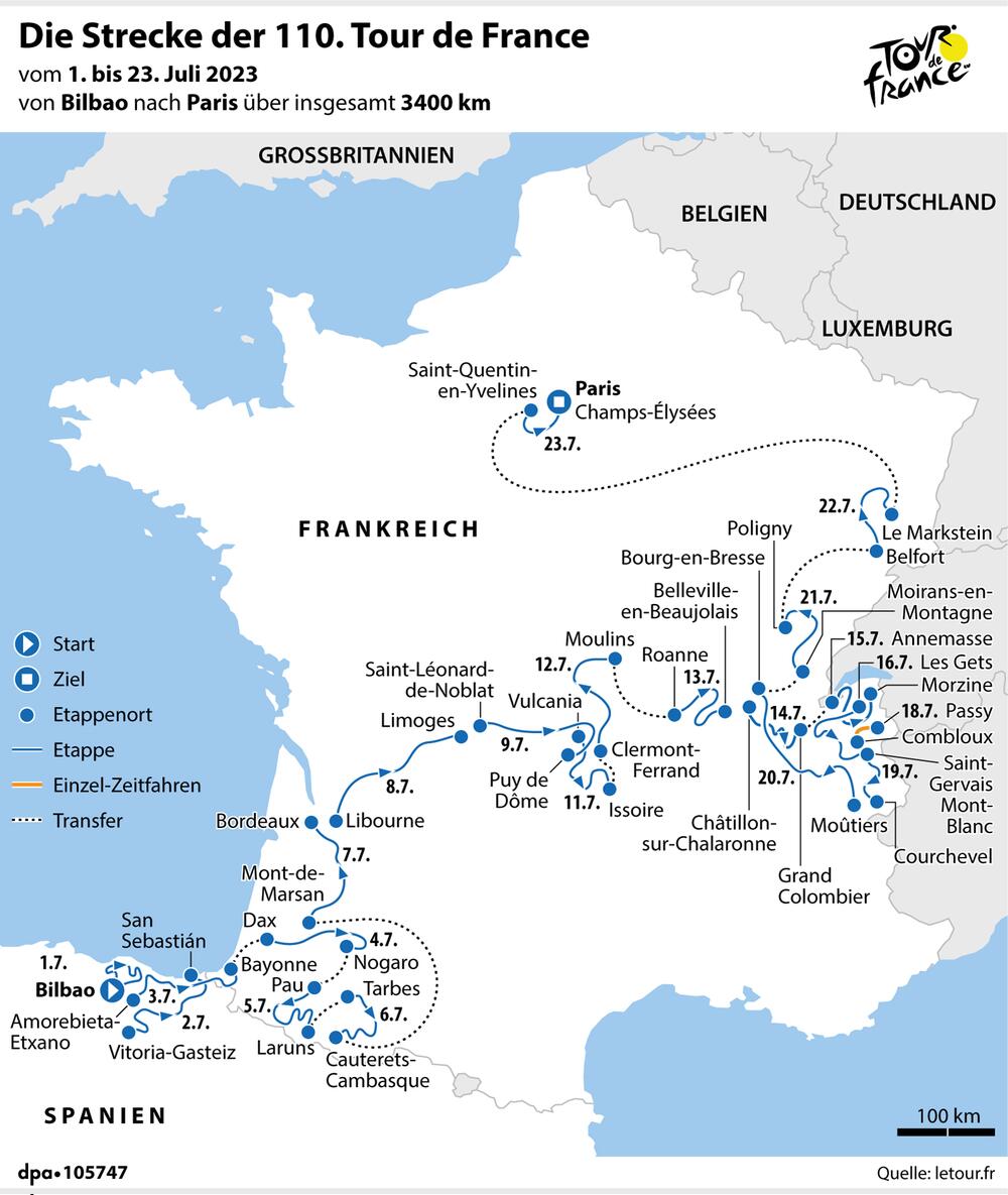 Die Strecke der 110. Tour de France führt vom 1. bis zum 23. Juli von Bilbao nach Paris