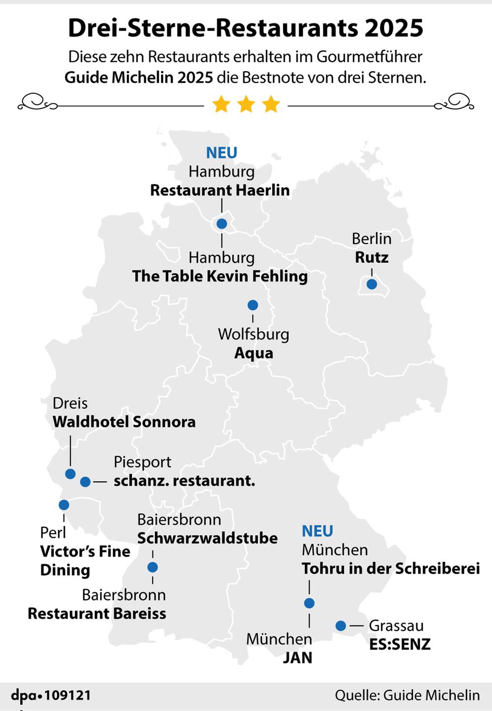 Drei-Sterne-Restaurants in Deutschland 2025