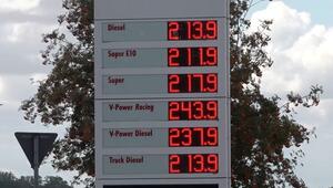 Ende des Tankrabatts: Inflation steigt sprunghaft