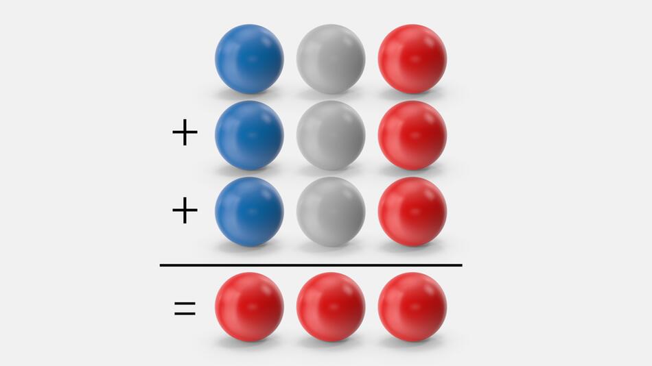Schwere Nuss: Jede Farbe steht für eine Ziffer, können Sie das Rätsel lösen?